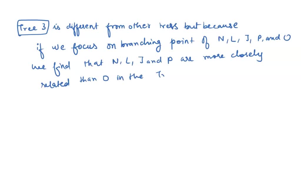 SOLVED: 'I) Which of the four trees above depicts different pattern of ...