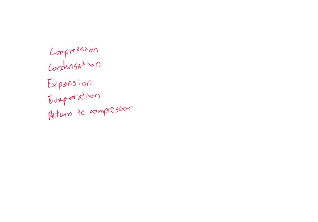 SOLVED Explain the working principle of the refrigerant.