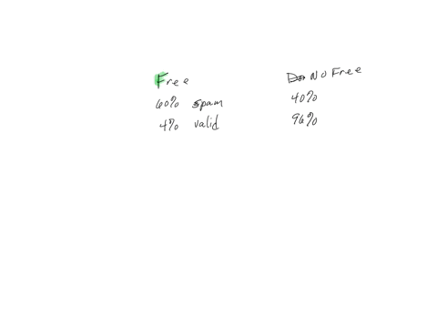 289-an-e-mail-filter-is-planned-to-separate-valid-e-mails-from-spam-the-word-free-occurs-in-60-of-the-spam-messages-and-only-4-of-the-valid-messages-also-20-of-the-messages-are-spam-determin-75018