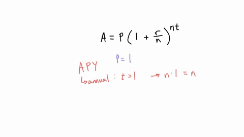 find-the-apy-corresponding-to-the-following-nominal-rate_-4-compounded-quarterly-the-apy-is-type-an-integer-or-_-decimal-round-to-the-5-nearest-hundredth-as-needed-do-not-round-until-the-fin-39609