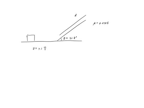 a-box-of-mass-m-230-kg-is-sliding-along-a-horizontal-frictionless-surface-at-a-speed-vi-710-ms-when-it-encounters-a-ramp-inclined-at-an-angle-of-218-the-coefficient-of-kinetic-friction-betwe-93376