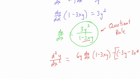 point-let-y-be-defined-implicitly-by-the-equation-in5y-3ry-use-implicit-differentiation-t0-find-the-first-derivative-of-y-with-respect-t0-_-d-3y21-3xy-use-implicit-differentiation-to-find-th-38762