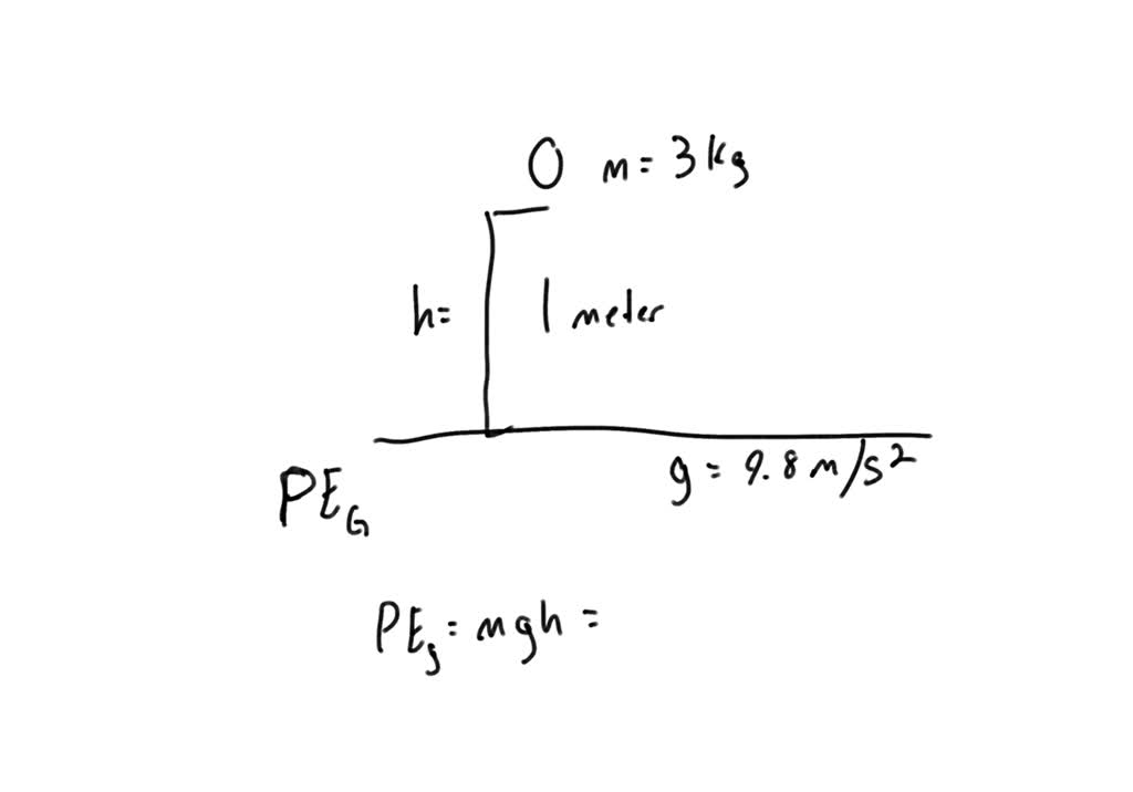 solved-what-is-the-gravitational-potential-energy-of-a-3-kg-ball-that