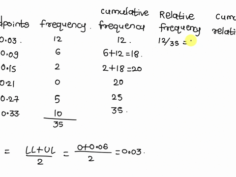 grouped-data-table-and-statistics-use-the-bins-and-frequencies-of-the-grouped-set-of-data-in-the-table-below-to-answer-question-7-8-and-9-we-consider-these-data-sample-of-larger-population-c-81514
