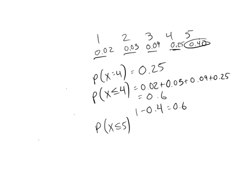let-x-be-the-number-of-courses-for-which-a-randomly-selected-student-at-a-certain-university-is-re-2-14198