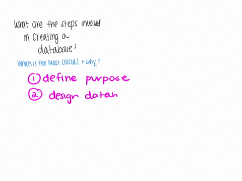 5-1-what-are-the-steps-involved-in-creating-a-database-which-step-is-the-most-crucial-and-why