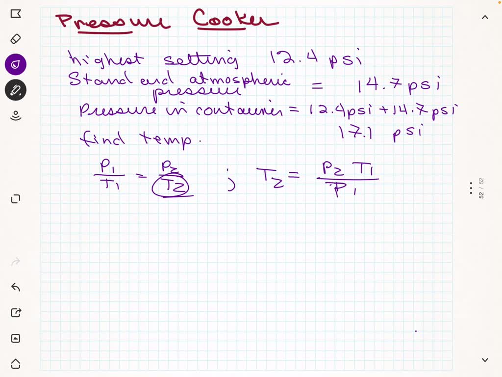 15 psi pressure online cooker temperature