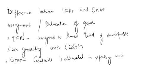 explain-the-differences-between-the-ifrs-and-gaap-after-fasb-issued-asu-2017-04-to-simplify-the-accounting-for-goodwill-impairment-regarding-the-following-assignmentallocation-of-goodwill-ie-87666