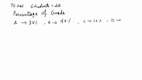 the-bar-graph-below-shows-the-percentage-of-students-who-received-each-letter-grade-on-their-last-english-paper-the-class-contalns-30-students-gdrt-what-number-of-students-earned-a-a-on-thei-19067