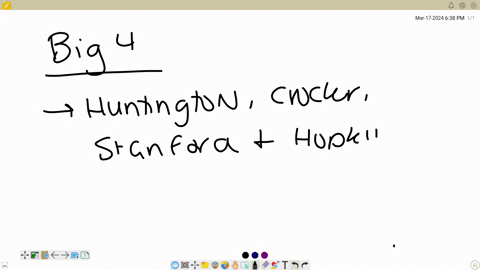 chapter-6-the-big-four-__-_____-group-of-answer-choices-consisted-of-collis-p-huntington-charles-crocker-leland-stanford-and-mark-hopkins-were-young-men-searching-for-gold-none-of-the-above-were-convi