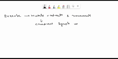 21_-lymphedema-is-a-condition-characterized-by-insufficient-movement-of-iymph-in-the-lymphatic-vessels-fluid-builas-up-the-tissues-ad-in-the-lymphatic-vessels-of-the-limbs-explain-why-exerci-28154