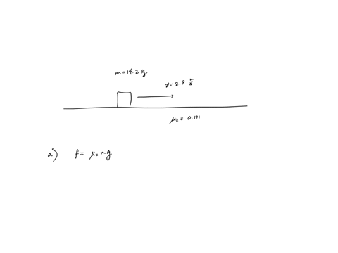 a-block-of-mass-142-kg-is-sliding-at-an-initial-velocity-of-290-ms-in-the-positive-x-direction-the-surface-has-a-coefficient-of-kinetic-friction-of-0193-indicate-the-direction-with-the-signs-23796