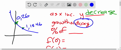 use-the-given-graph-of-an-exponential-function-to-answer-the-following-questions-as-increases-y-select-an-answer-the-1-unit-growth-or-decay-factor-is-preview-026-the-1-unit-percent-change-is-51126