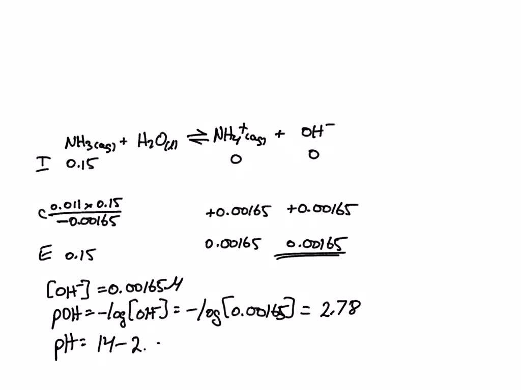 SOLVED: A solution of 0.15M NH3 is only 1.1% ionized in solution ...