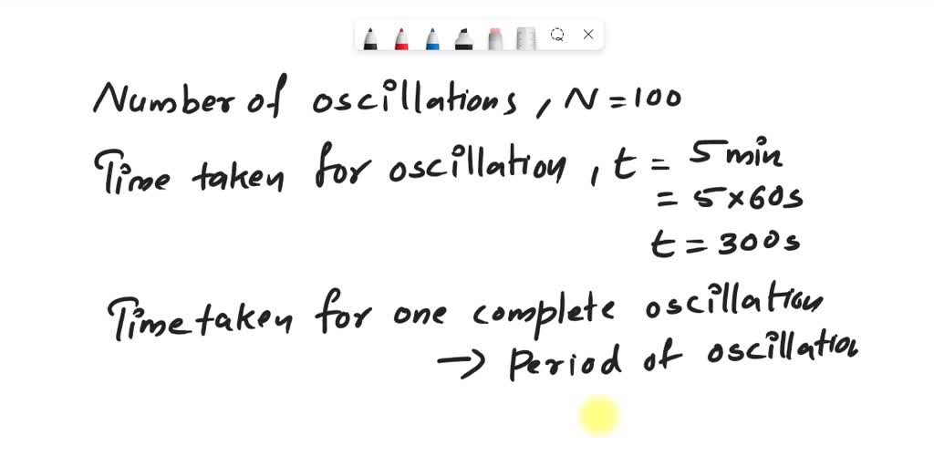 SOLVED A child on a swing goes backwards and forwards 100 times in 5
