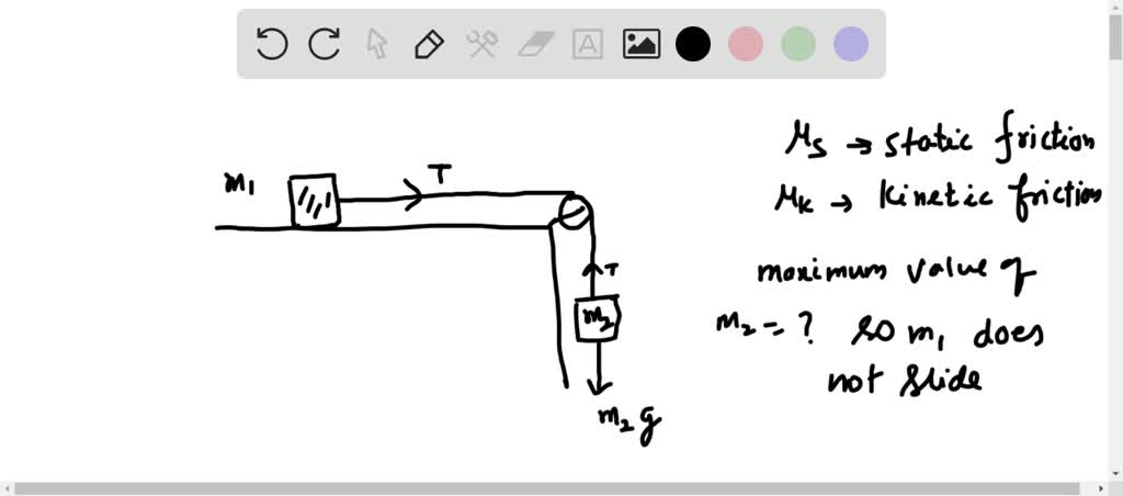 SOLVED: block of mass m1 sits on a rough table. The coefficient of ...