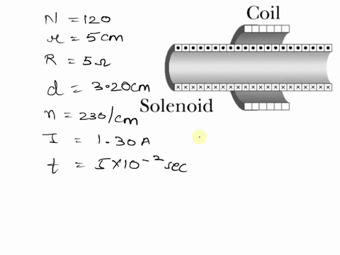 8c30p5-in-the-figure-a-120-turn-coil-of-radius-500-cm-and-resistance-500-q-is-placed-around-smaller-diameter-solenoid-d-320-cm-the-long-solenoid-in-the-figure-has-230-turns-per-centimeter-an-24845