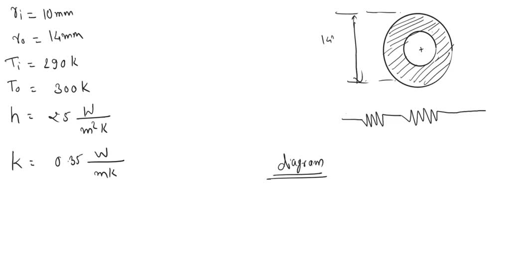 SOLVED: QUESTION 3 An uninsulated pipe of diameter 50 mm and length 2 m ...
