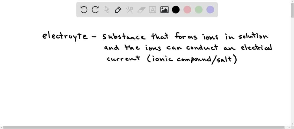 solved-which-is-the-correct-definition-of-an-electrolyte-acompound