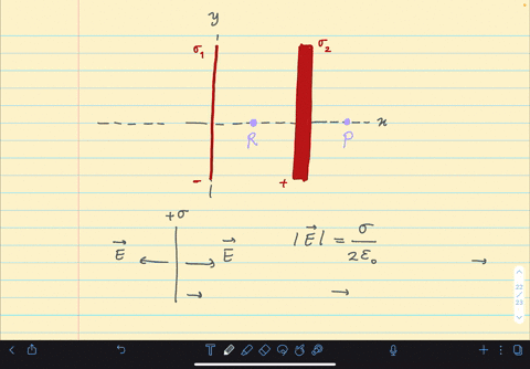 an-infinite-sheet-of-charge-oriented-perpendicular-to-the-x-axis-passes-through-it-has-surface-charge-density-01-36-ucm2-thick-infinite-conducting-slab-also-oriented-perpendicular-to-the-x-a-02511