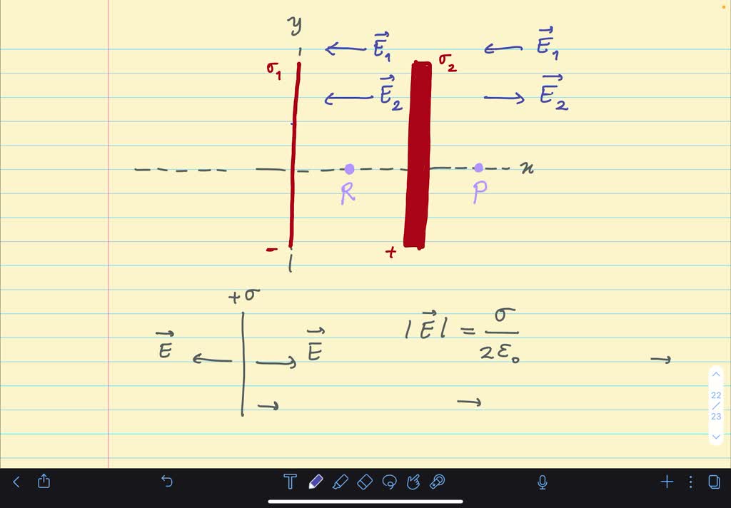 solved-an-infinite-sheet-of-charge-oriented-perpendicular-to-the-x