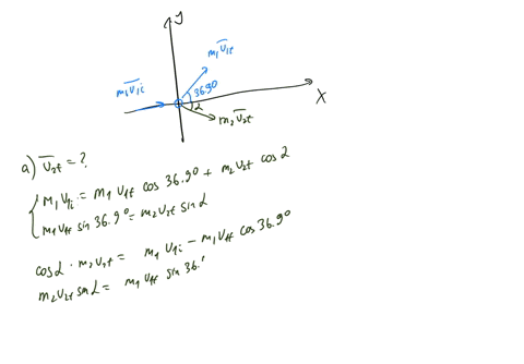 a-ball-with-a-mass-of-0600-mathrmkg-is-initially-at-rest-it-is-struck-by-a-second-ball-having-a-mass-03061