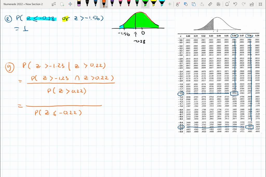 SOLVED: Suppose z is the standard normal variable. Draw the normal ...