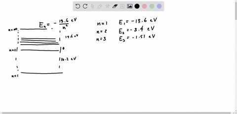 consider-the-bohr-model-of-the-hydrogen-atom-a-calculate-the-energies-of-the-electron-in-the-ground-state-and-first-2-excited-states-b-draw-a-labeled-energy-level-diagram-for-the-hydrogen-at-30181