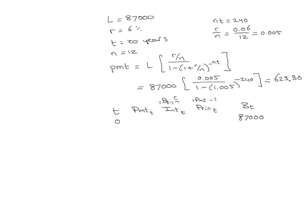 solved-prepare-an-amortization-schedule-for-the-first-three-months-on