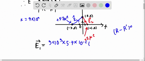a-57-mu-c-point-charge-is-on-the-x-axis-at-x-30-mathrmm-and-mathrma20-mu-mathrmc-point-charge-is-on-the-x-axis-at-x10-mathrmm-determine-the-net-electric-field-magnitude-and-direction-on-the-y-axis-a-2