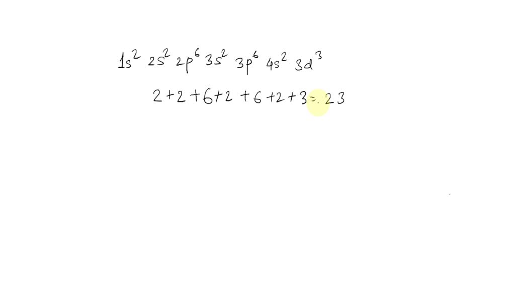 SOLVED: Identify the element corresponding to the orbital diagram and ...