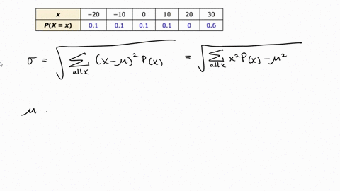 calculate-the-standard-deviation-0-of-x-for-the-probability-distribution-round-your-answer-to-two-decimal-places-20-10-10-01-20-30-06-px-x-01-01-01-49057