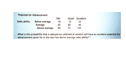 3each-salesperson-in-a-large-department-store-chain-is-rated-on-their-sales-ability-and-their-potential-for-advancement-the-data-for-the-500-sampled-salespeople-are-summarized-in-the-followi-02435