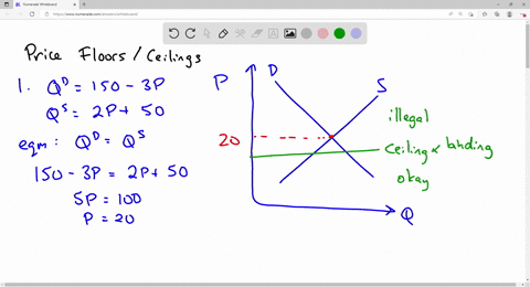 market-demand-is-given-as-qd-150-3p-market-supply-is-given-as-qs-2p-50-which-legally-imposed-price-would-constitute-a-binding-price-ceilinga-10-b-20c-23d-26-market-demand-is-given-as-qd-120-45944