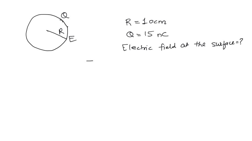 SOLVED A 15 nc charge is placed inside of a metal sphere with radius
