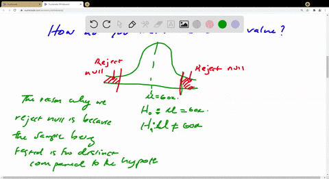 how-do-we-find-the-p-value