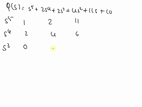 e-problem-4-please-use-the-routh-hurwitz-criterion-to-determine-the-stability-of-the-system-with-the-following-characteristic-equation-hint-build-the-routh-table-if-the-system-is-unstable-pl-10769