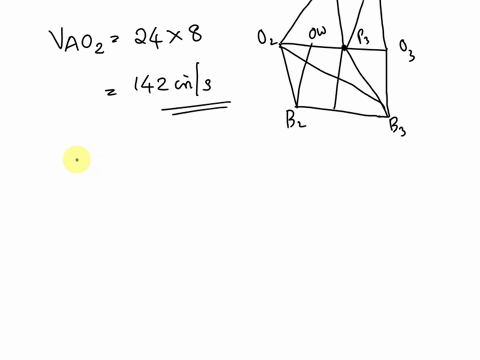 3-for-the-inverted-slider-crank-linkage-in-the-posture-illustrated-the-angular-velocity-of-the-crank-is-24-rds-cw-make-a-complete-velocity-analysis-of-the-linkage-what-is-the-absolute-veloci-04046