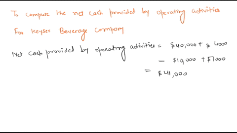 be512-lo-3-keyser-beverage-company-reported-the-following-items-in-the-most-recent-year-net-income-40000-dividends-paid-5000-increase-in-accounts-receivable-10000-increase-in-accounts-payabl-56416