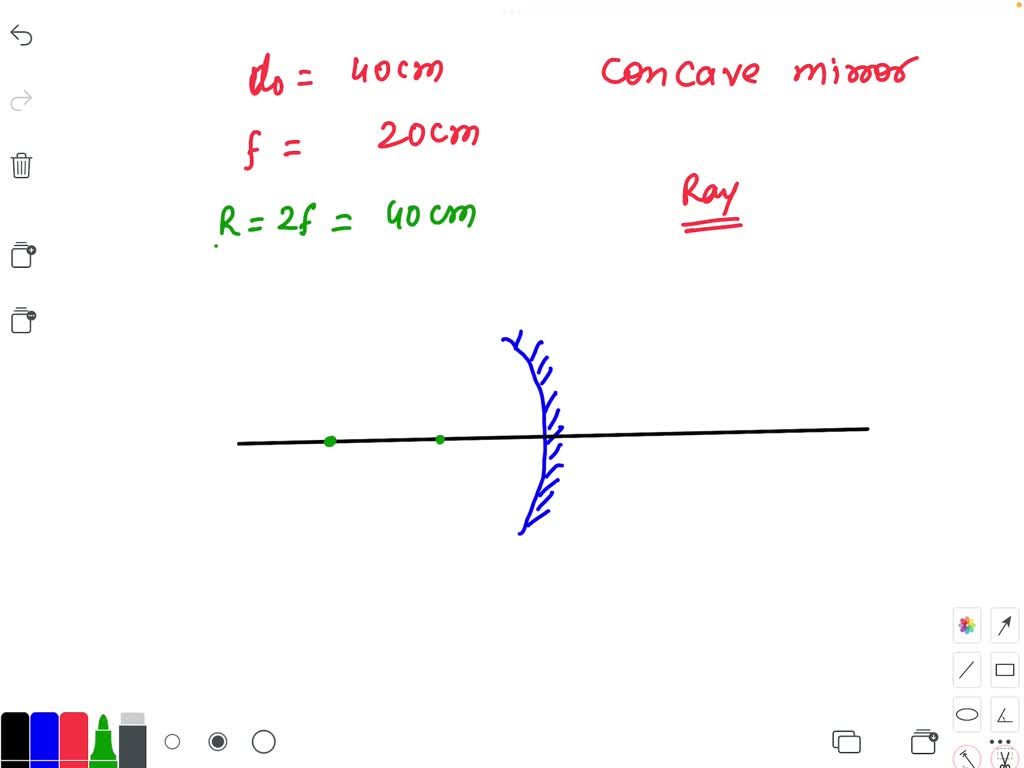 SOLVED: PROBLEM 3 Complete the ray diagram to locate the image in this ...