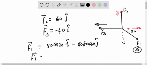 11-as-shown-in-the-figure-three-force-vectors-act-on-an-object-the-figure-are-f1-800-n-magnitudes-of-the-forces-as-shown-in-the-600-n-and-f3-400-n-where-n-is-the-standard-si-unit-of-force-th-11583