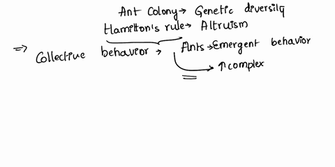according-to-a-review-by-helantera-et-al-published-in-trends-in-ecology-and-evolution-24-341-349-2009-gigantic-supercolonies-multiple-colonies-acting-as-single-colonies-of-ants-constitute-th-90662