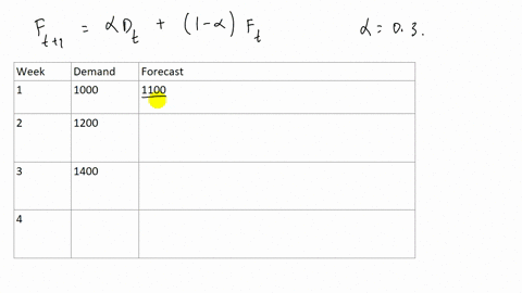 puinta-given-the-following-historical-demand-whatis-the-exponential-smoothing-forecast-smoothing-constant-alpha-03-for-week-4-given-that-the-forecast-in-week-11007-week-1000-week-2-1200-week-09227