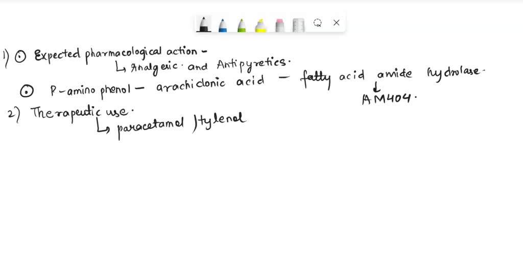 Active Learning Template Medication STUDENT NAME Akuch Ngok
