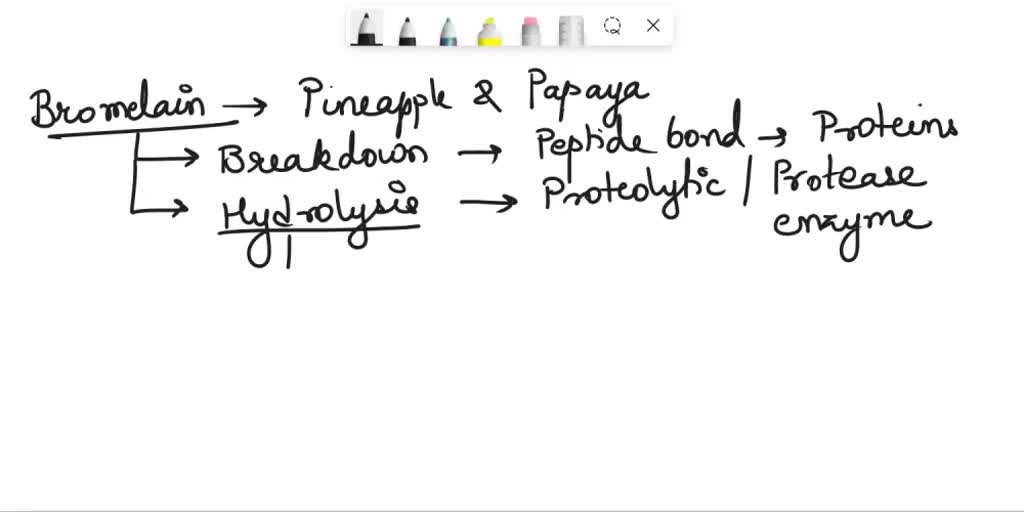 SOLVED Enzymes can perform hydrolysis on their substrate or they can