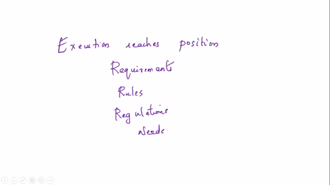 3show-the-stack-with-all-activation-record-instancesincluding-static-and-dynamic-chainswhen-execution-reaches-position-l-in-the-following-skeletal-programassume-bigsub-is-at-level-1-function-65006