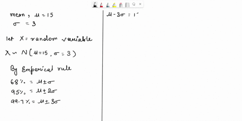 assume-that-a-normal-distribution-of-data-has-a-mean-of-15-and-a-standard-deviation-of-3use-the-empirical-rule-to-find-the-percentage-of-values-that-lie-below-6-17953