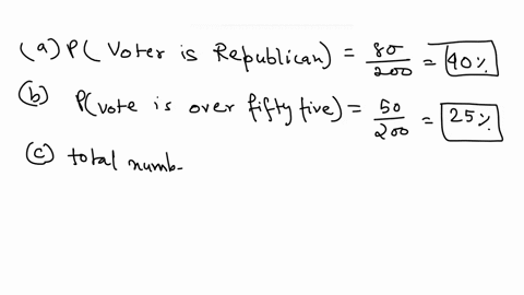 6-in-a-group-of-200-voters-there-were-80-republicans-50-voters-over-the-age-of-fifty-five-and-10-of-the-republicans-were-over-fifty-five-if-a-voter-is-chosen-at-random-finda-pvoter-is-republ-76917