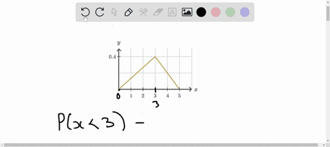 consider-the-density-curve-below-4-5-find-the-probability-that-x-is-less-than-3_-px-3-03537