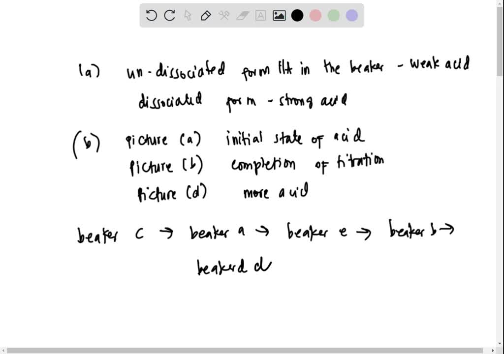 SOLVED: An acid is titrated with NaOH. The following beakers are ...